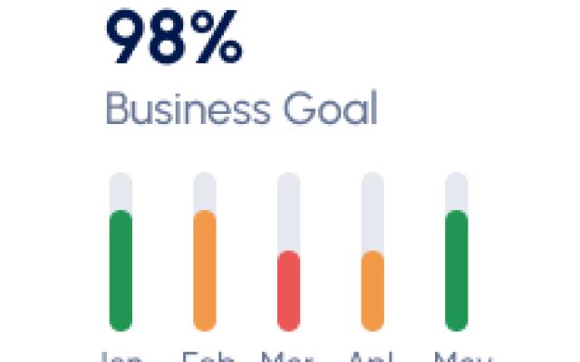 We Prepare An Effective Strategy For Companies